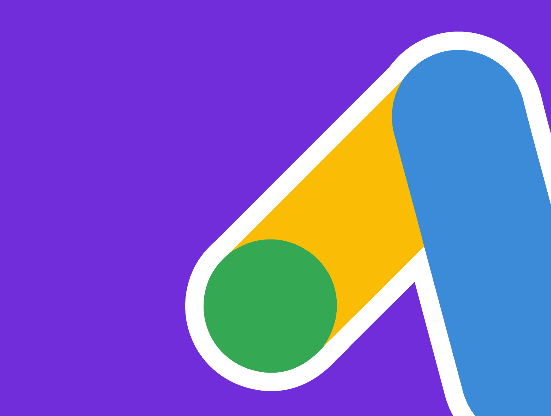 Testing Google Ads